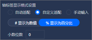 水平轴
