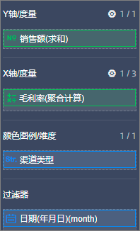 添加字段