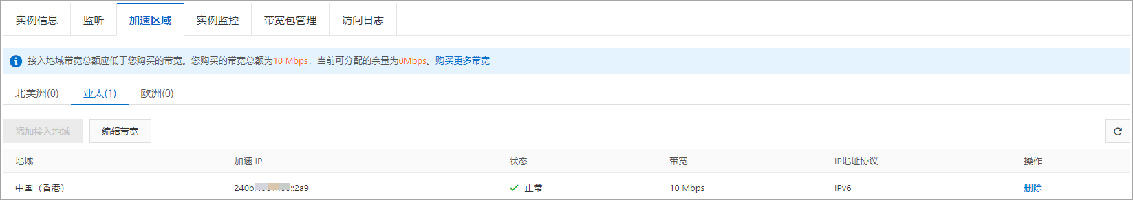 加速IP