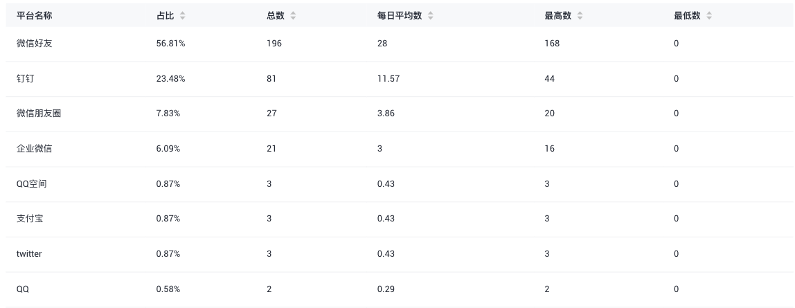 截屏2020-10-09 11.49.18.png