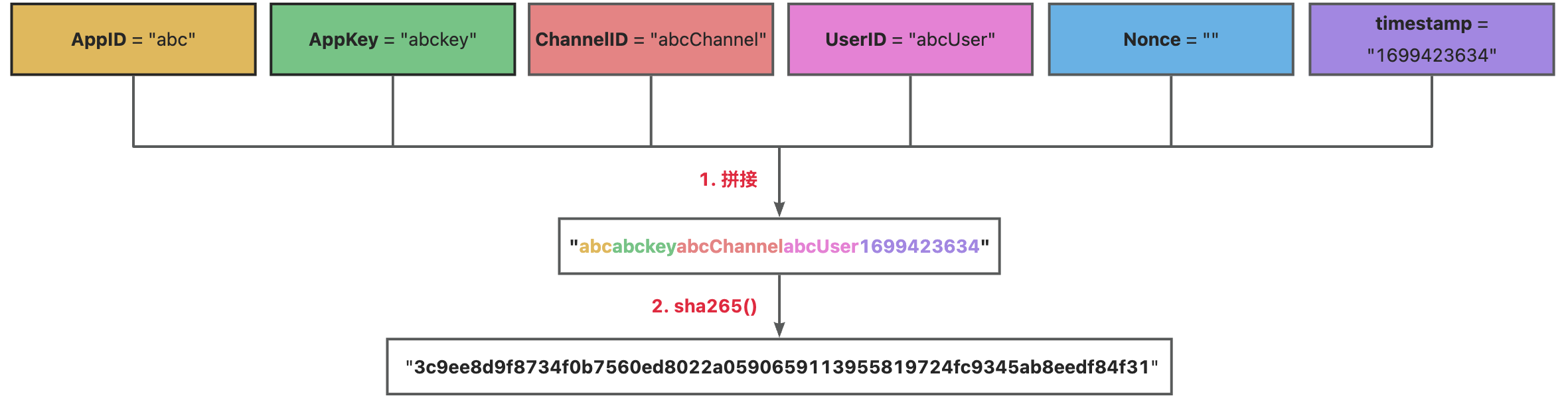 yuque_diagram (1)