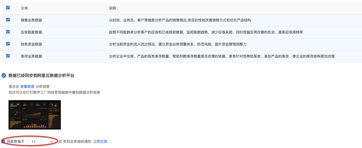 确认通知