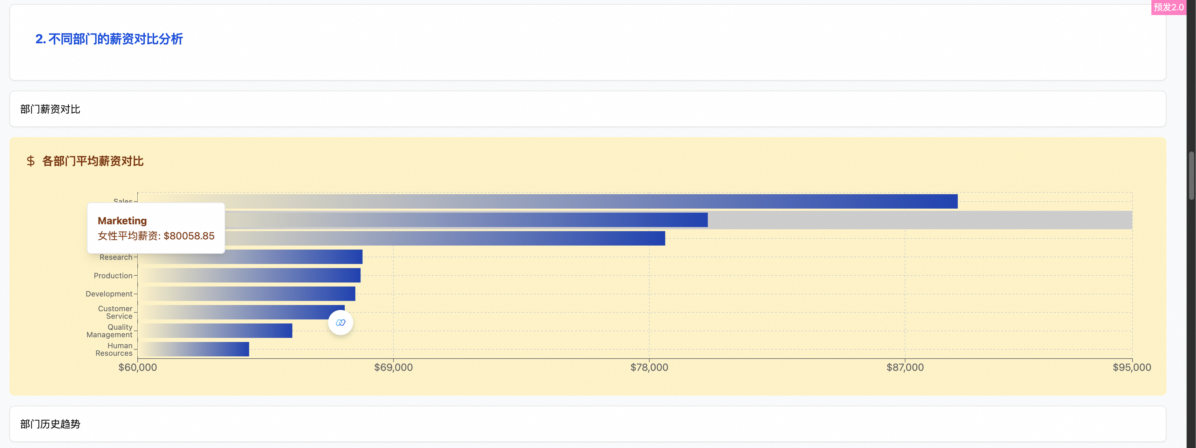 Skill生成的报告效果