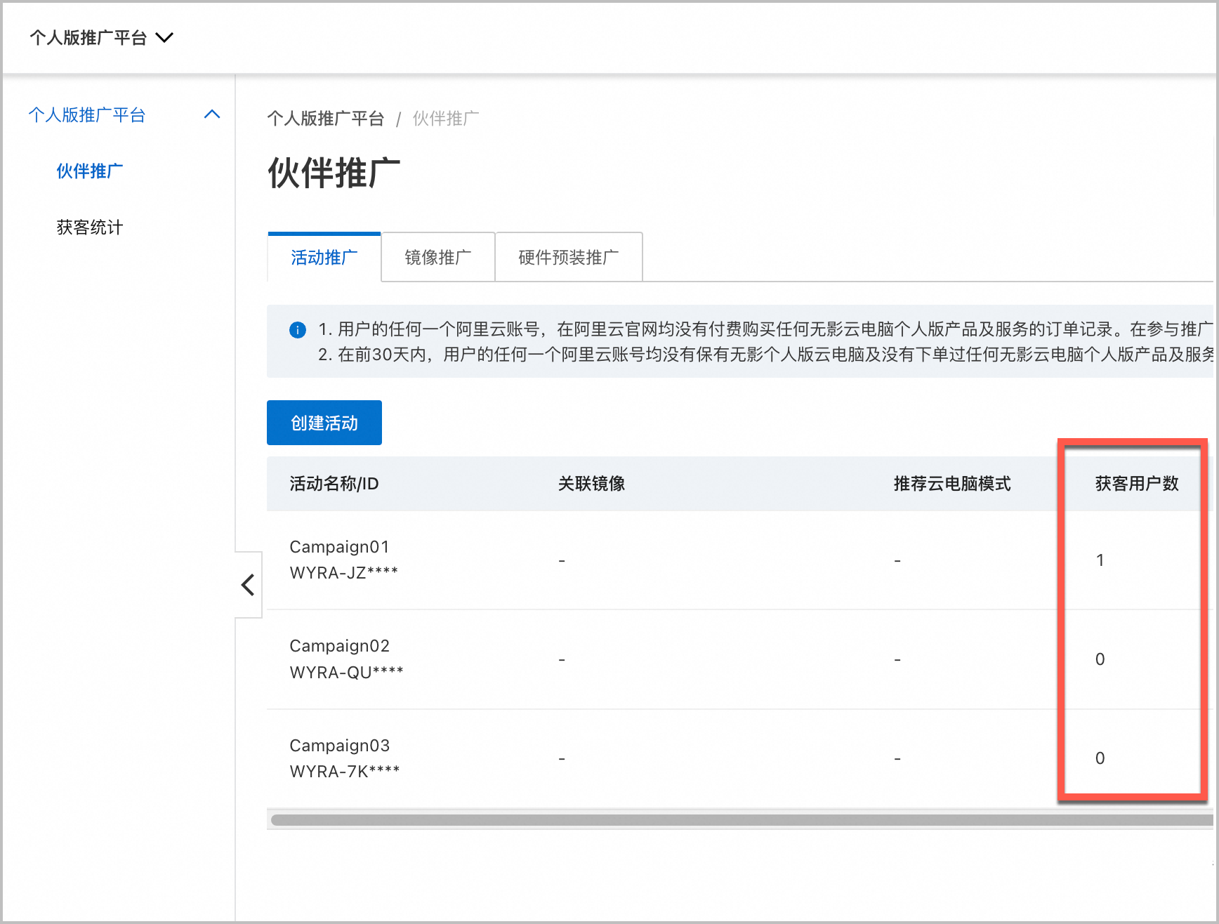 promotion_platform_f_headcount