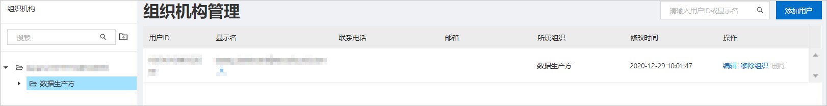 组织管理