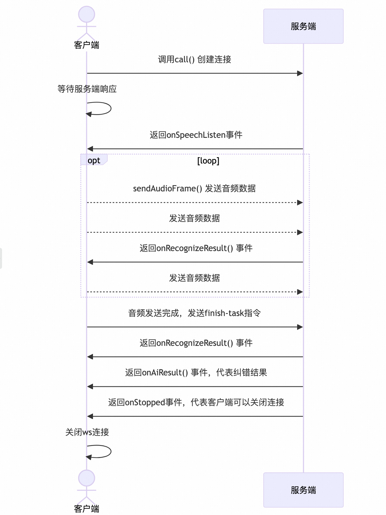 截屏2025-09-05 16