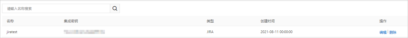 JIRA集成