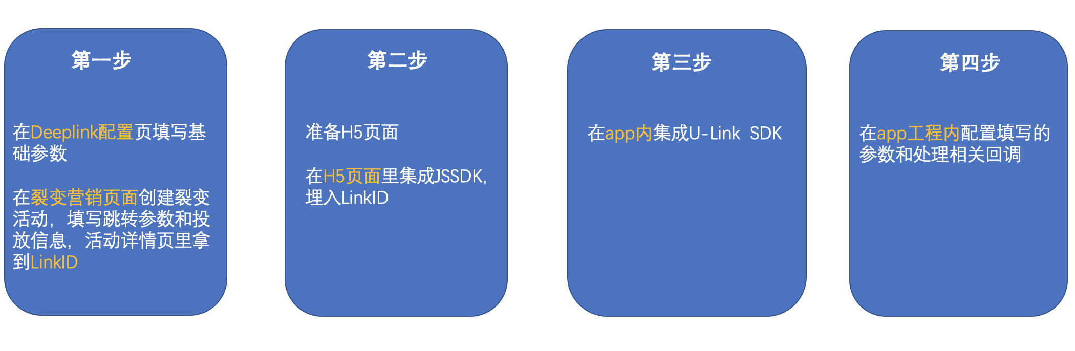 截屏2021-02-02 13.23.50.png