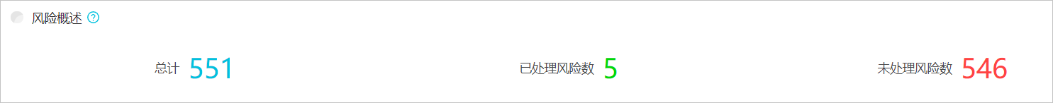 风险概述