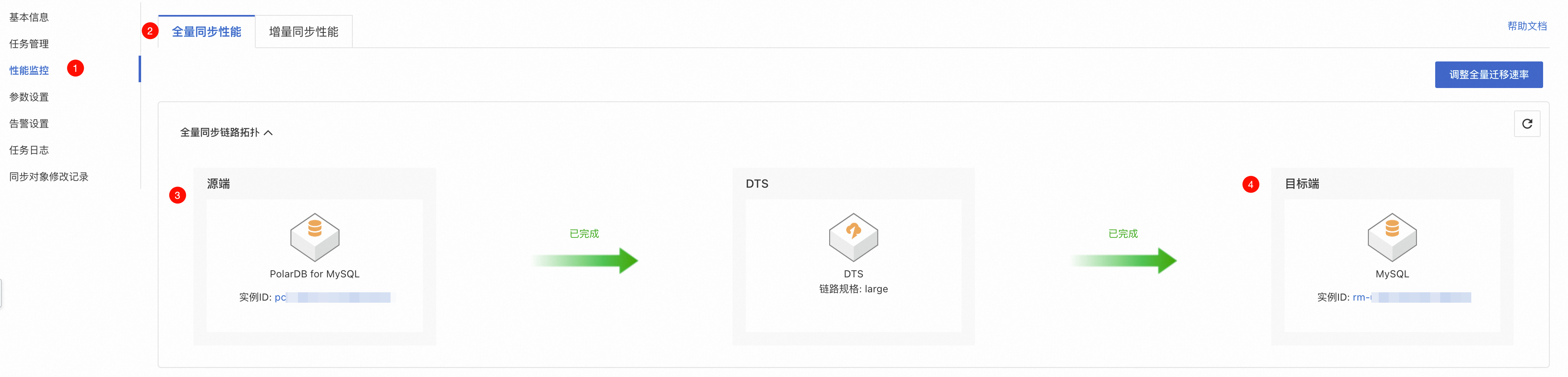 Aliyun Rds Mysql RDS MySQL迁移至PolarDB MySQL版-技术解决方案-阿里云