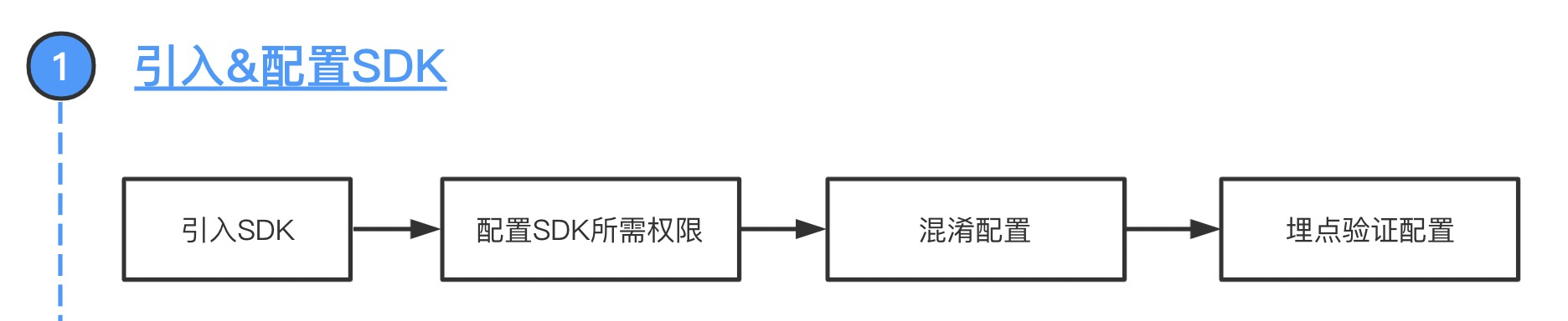 9AD565F4-D3FD-40AA-9778-E78D3FAD1BE1