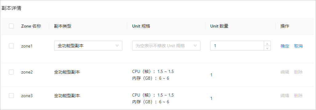 修改资源池