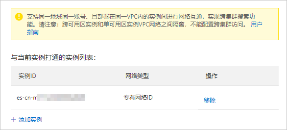 与当前实例打通的实例列表