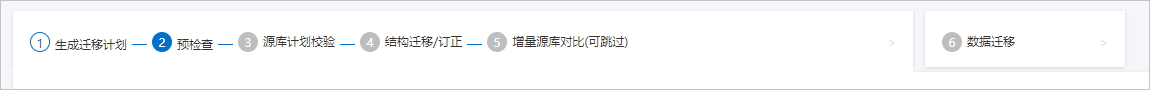 线上改造迁移流程