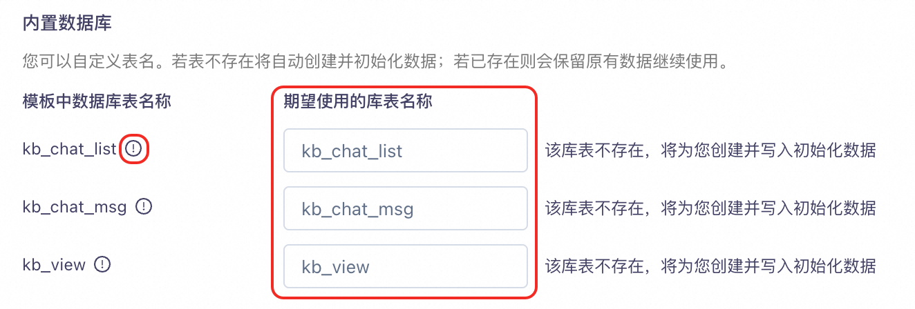 配置数据库表映射