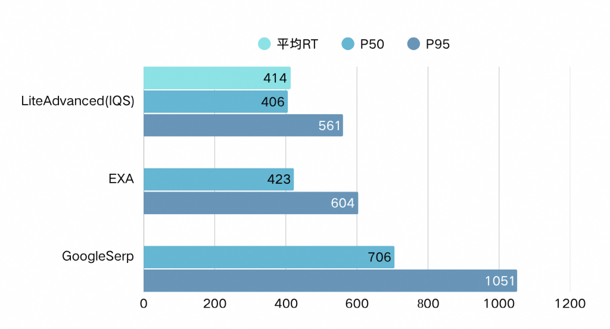 截屏2025-08-10 下午2