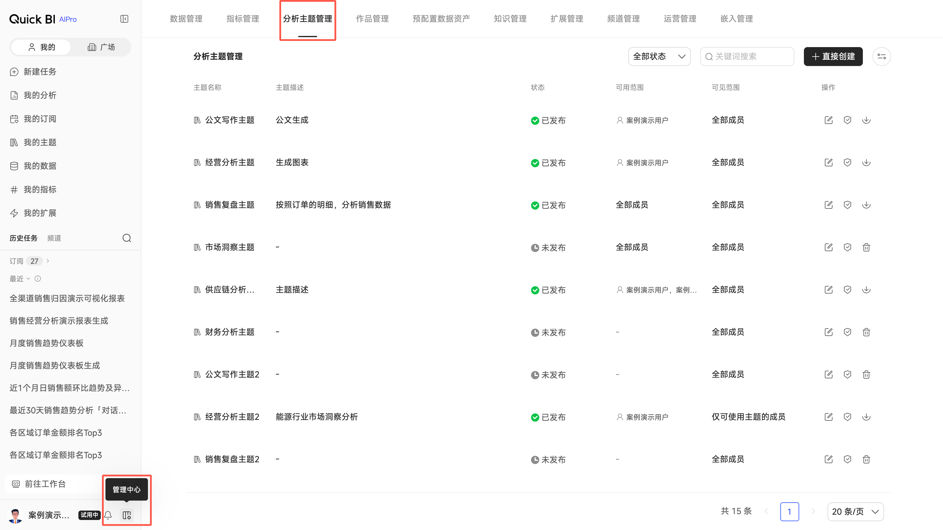 Quick BI AIPro 完整页面截图：左侧导航栏底部的“管理中心”入口与顶部导航栏的“分析主题管理”页签，两处入口均以红框标出