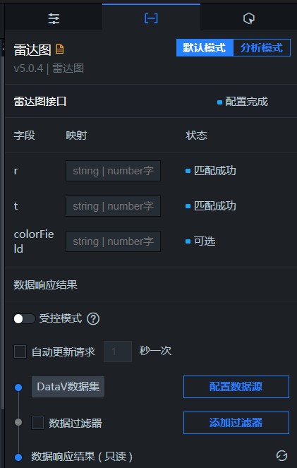 默认模式