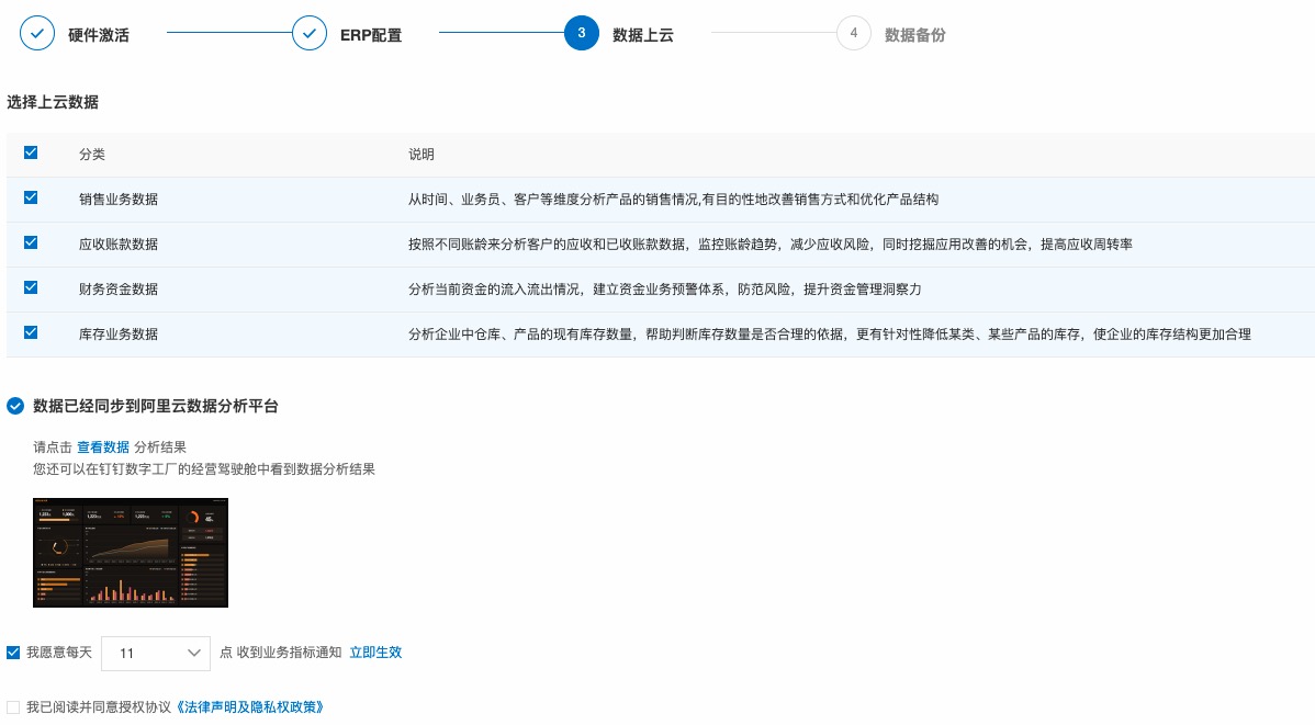 确定上云