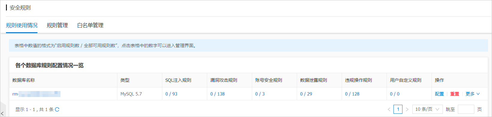 审计规则,配置