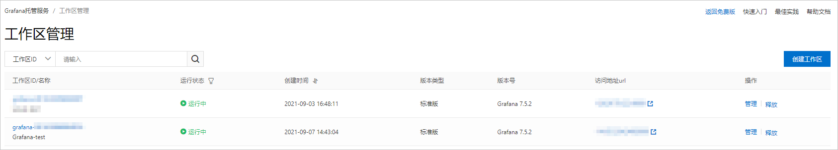 已创建的Grafana工作区
