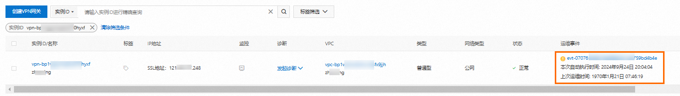 SSL-VPN