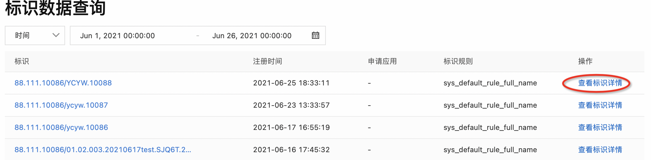 标识详情