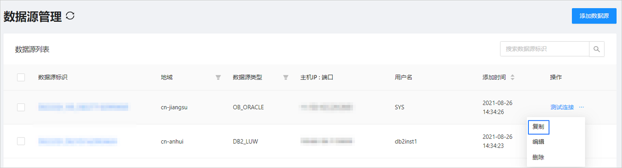 复制