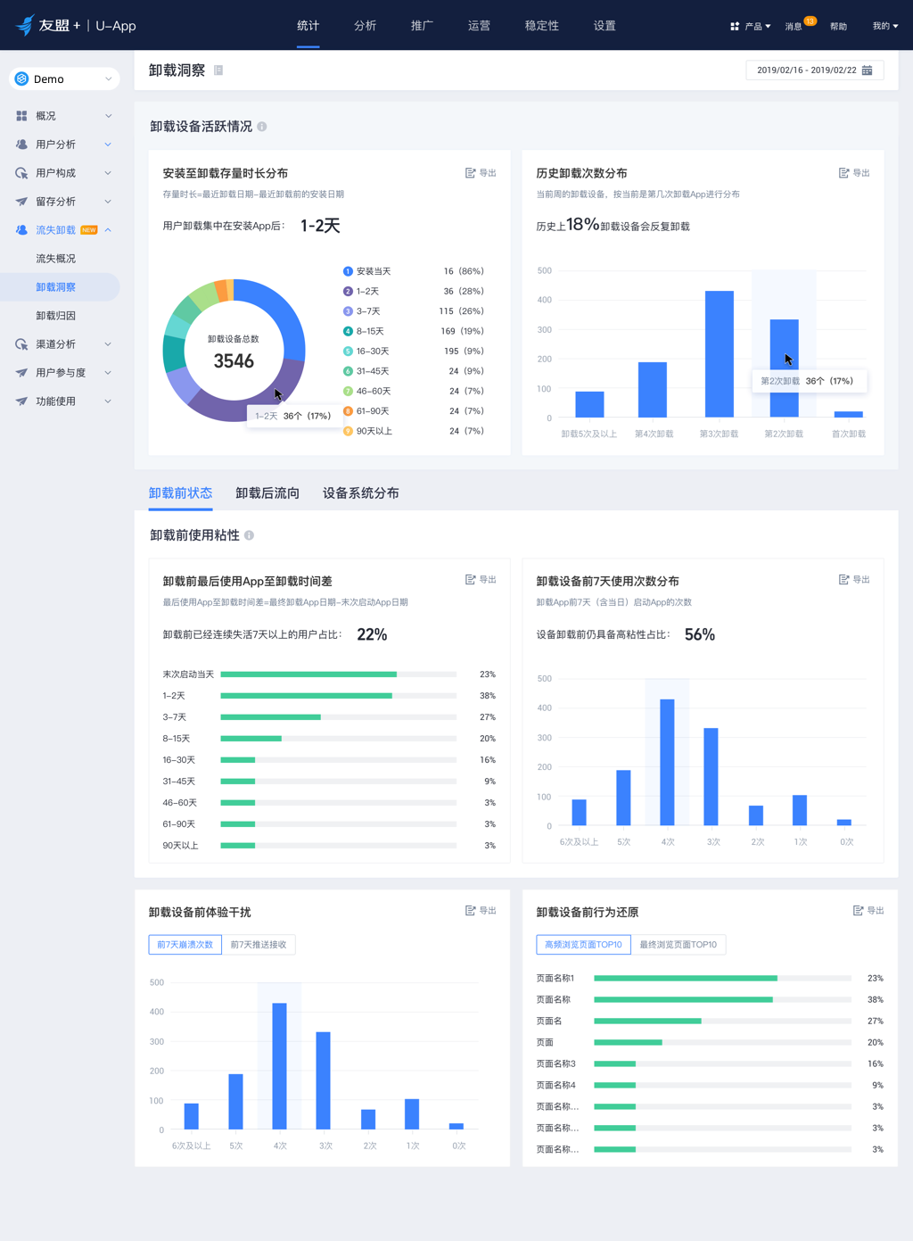 文档中心- 友盟+
