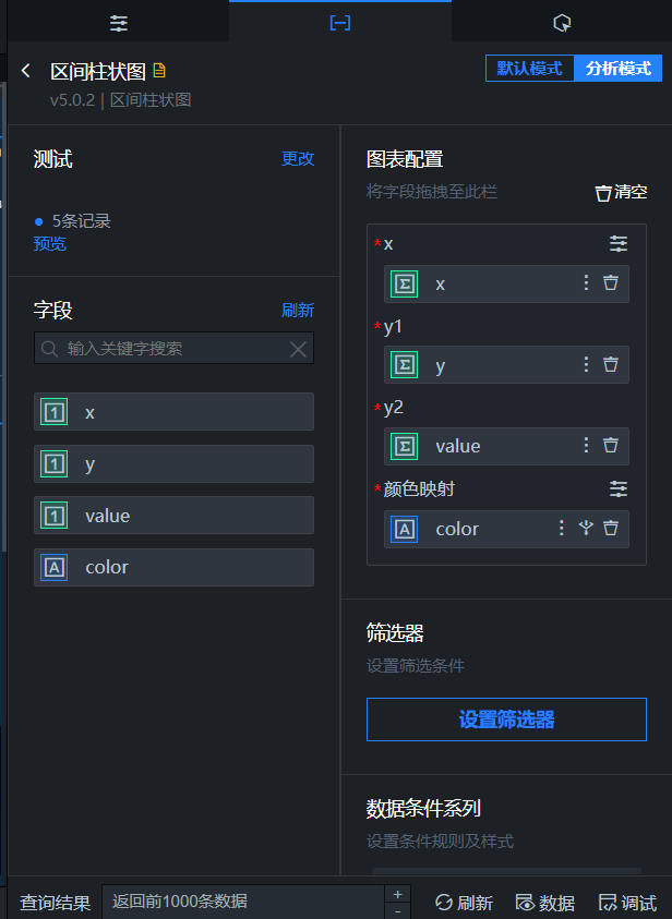 数据面板