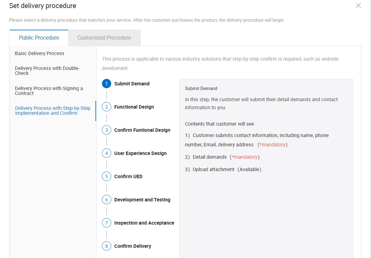 step by step implementation