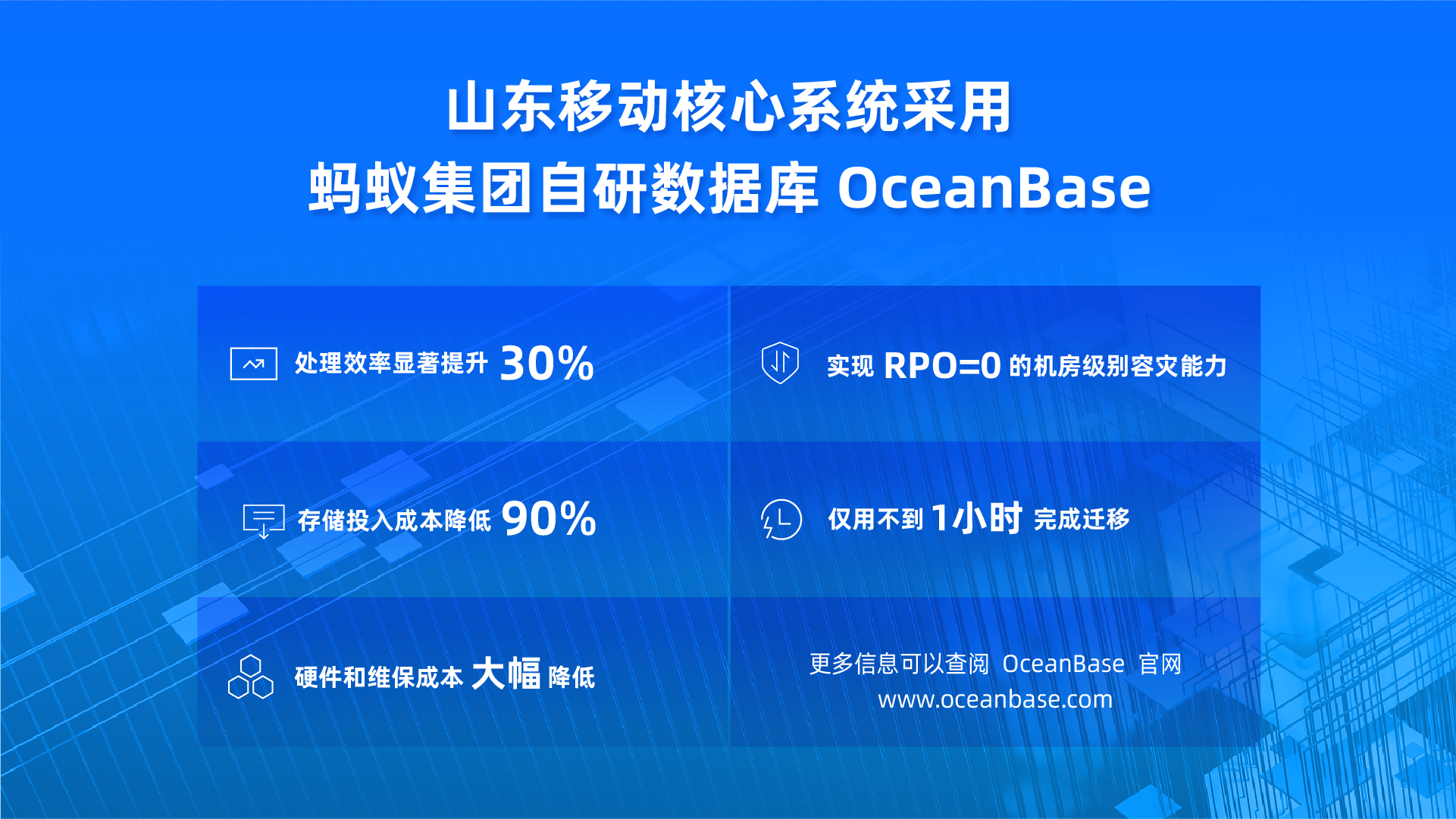 山东移动单页RGB 1127-08.png 山东移动单页RGB 1127-08.png