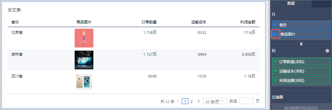 交叉表
