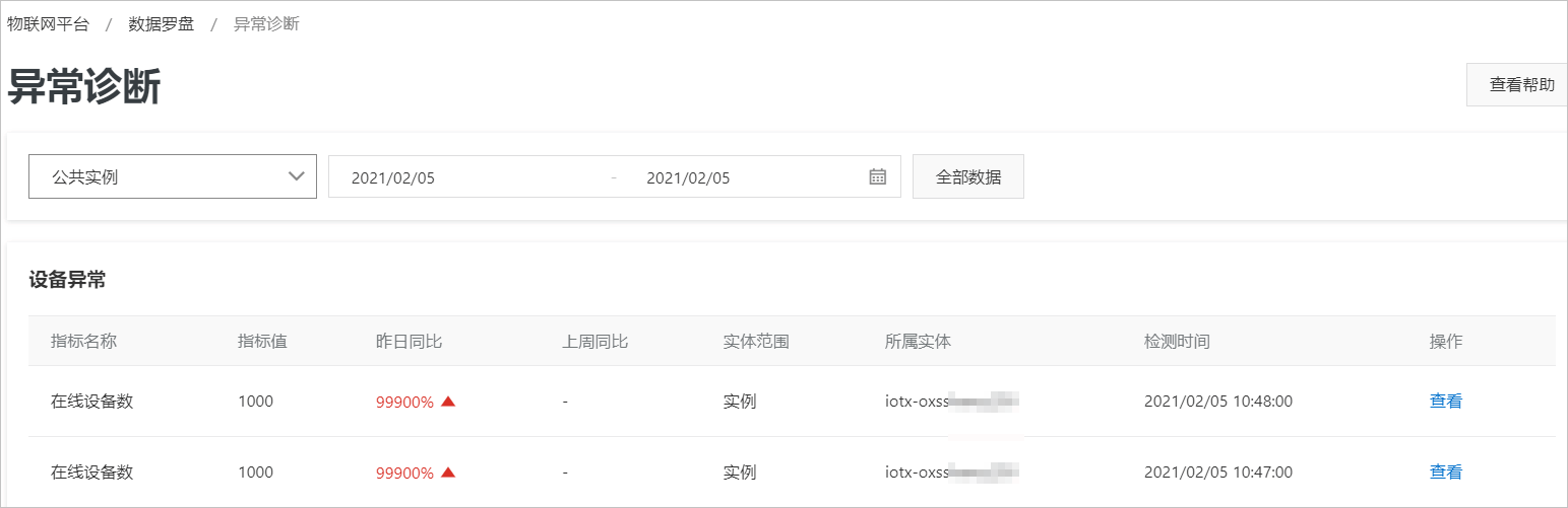 异常诊断