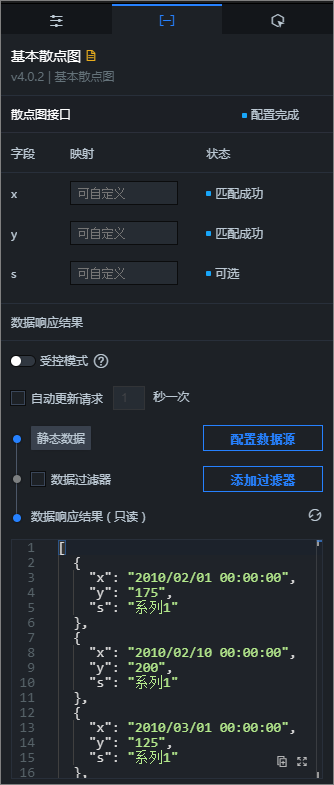 数据面板