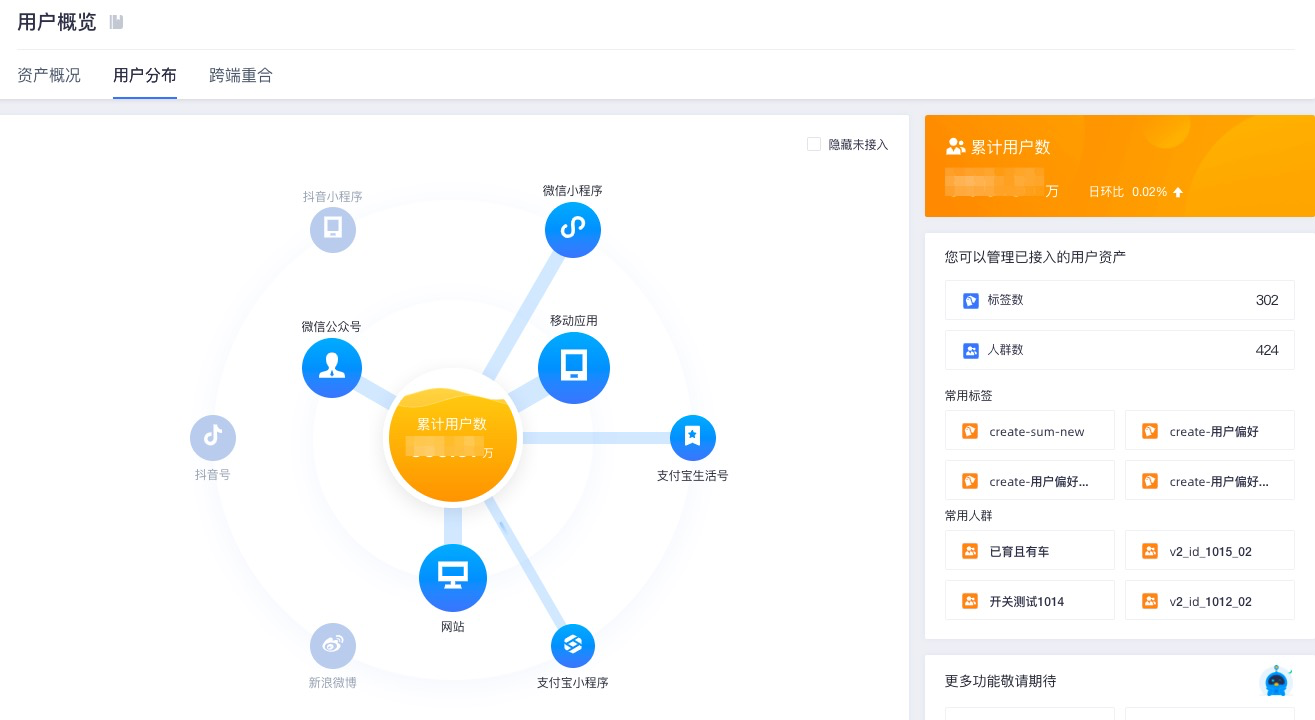 文档中心- 友盟+