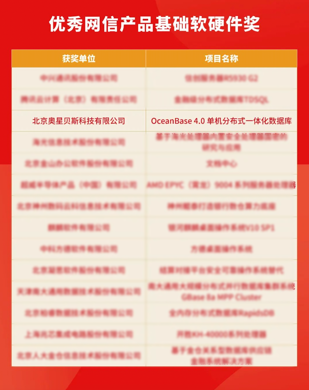 金鼎奖222.png