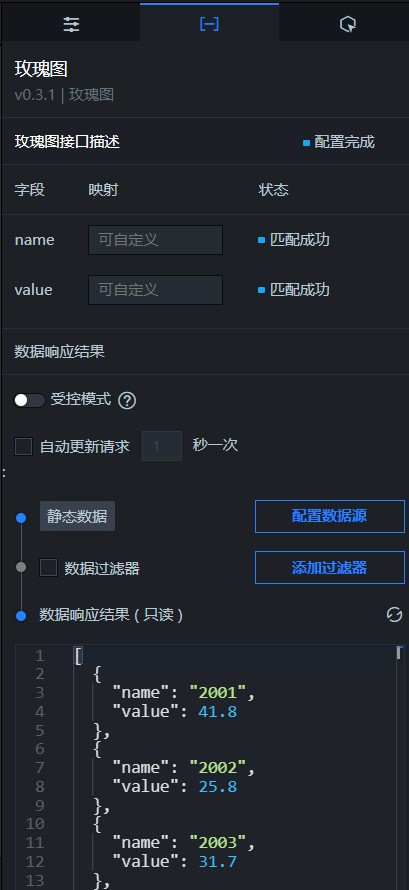 数据面板