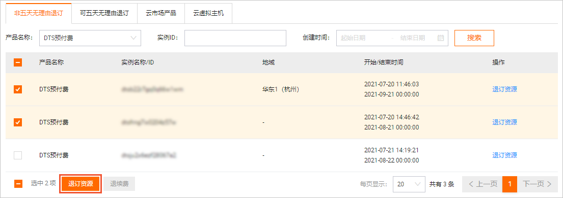 退订资源