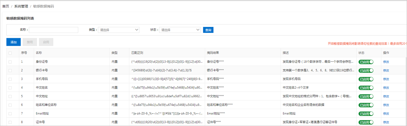 添加敏感数据掩码