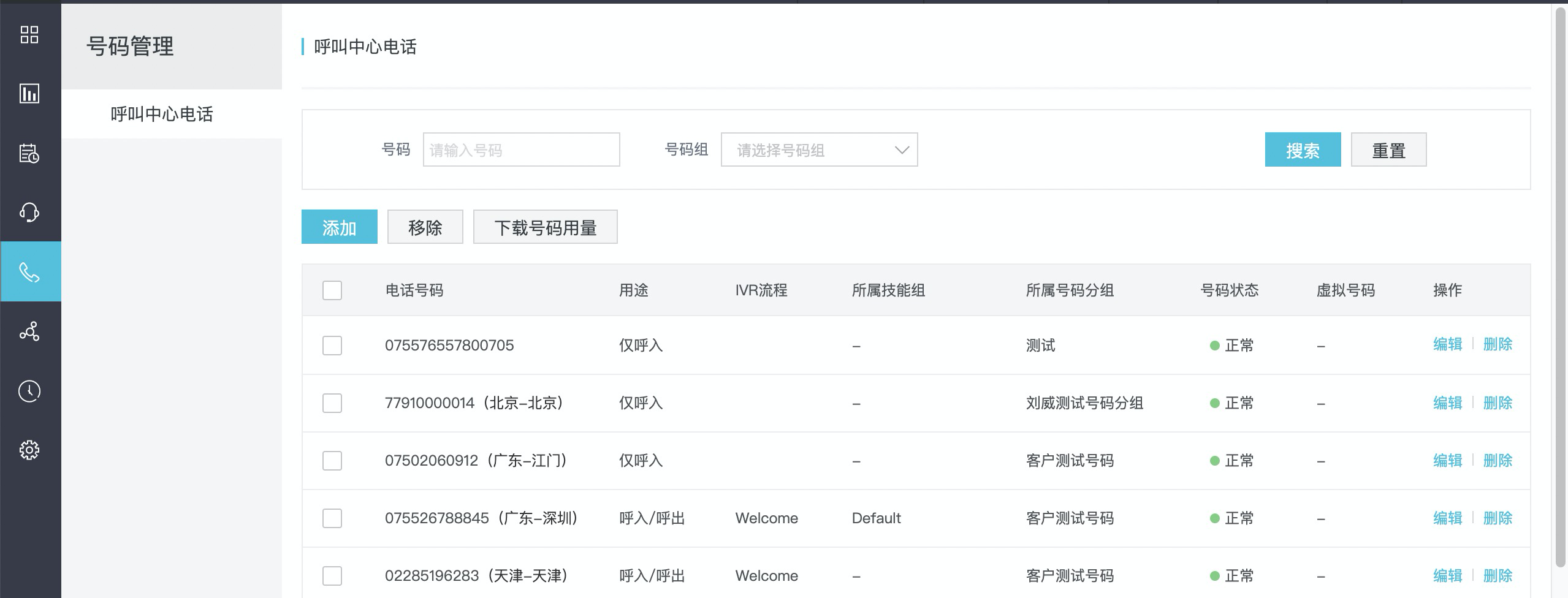 号码管理