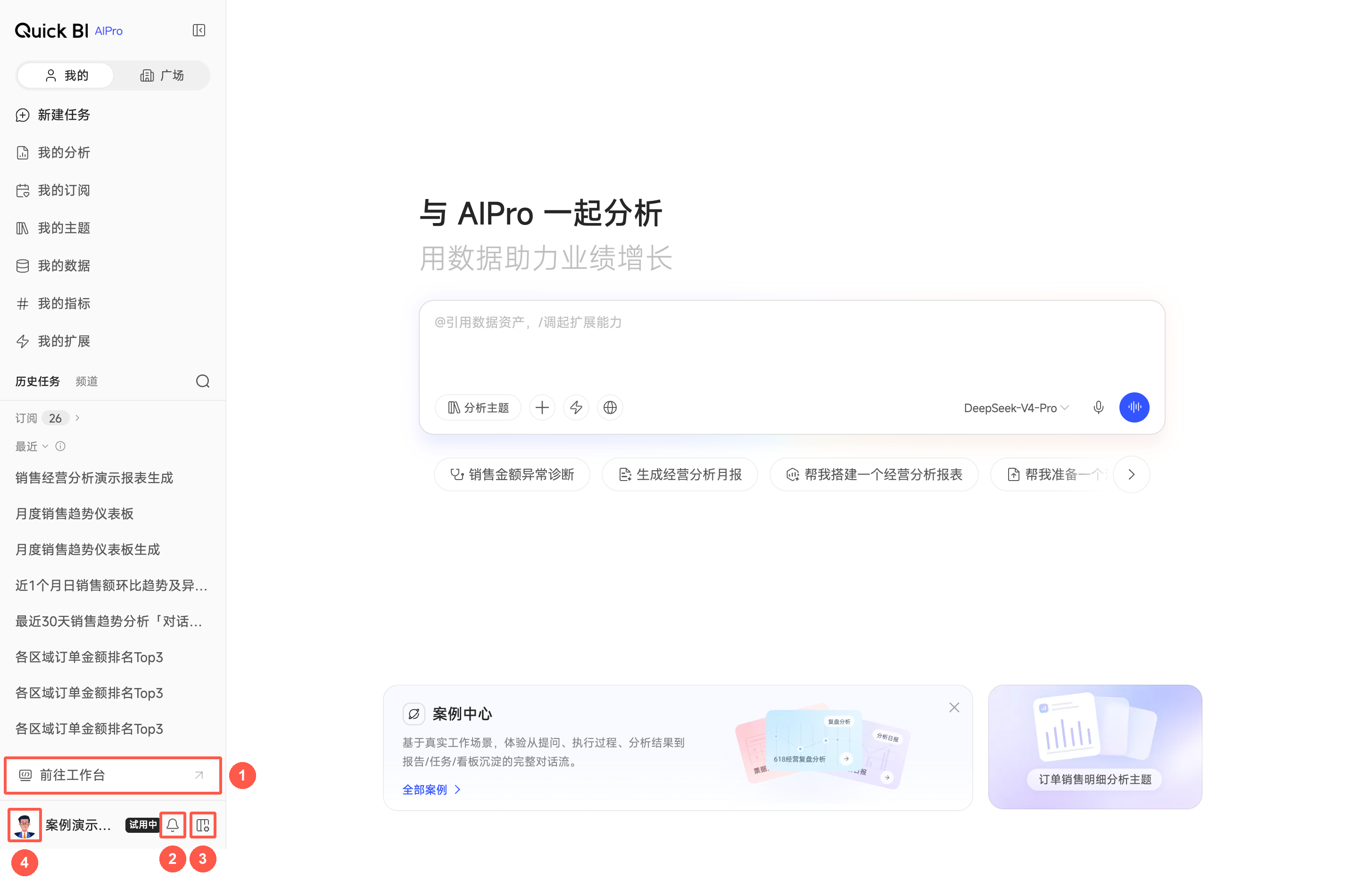 页面入口:1工作台、2消息中心、3管理中心、4个人中心