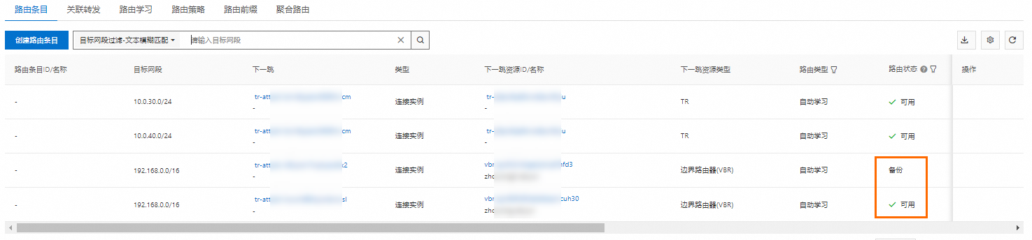 路由状态