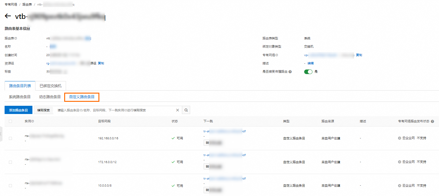 VPC路由
