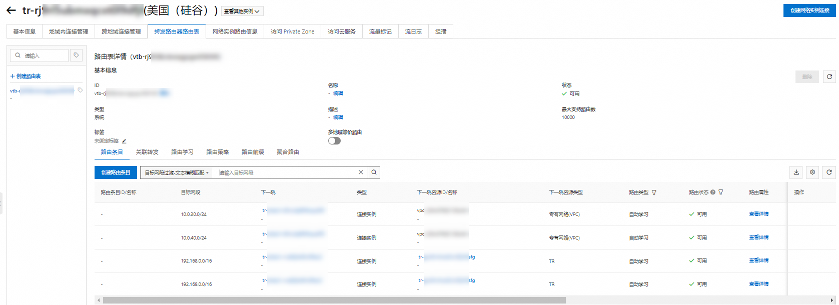 美国TR-CN