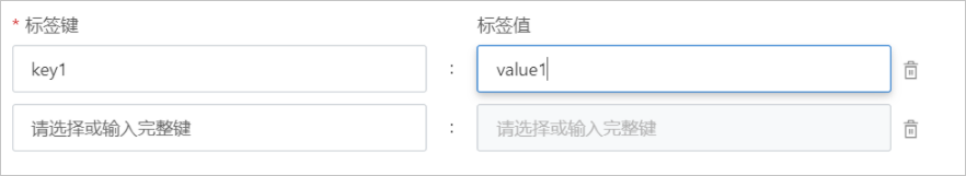 key-value