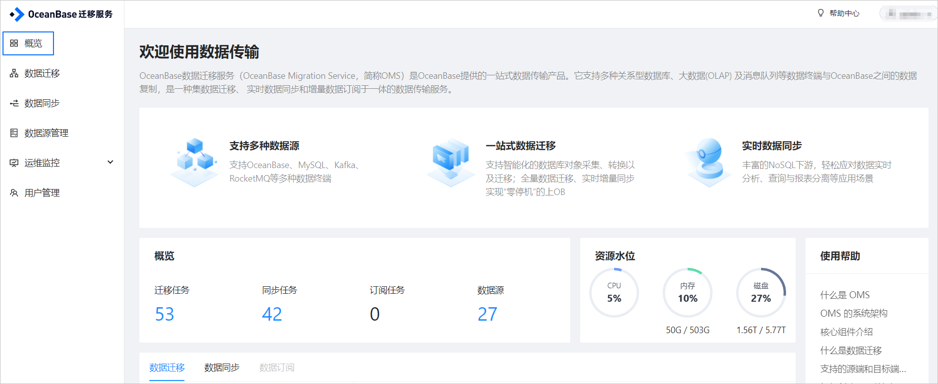 概览