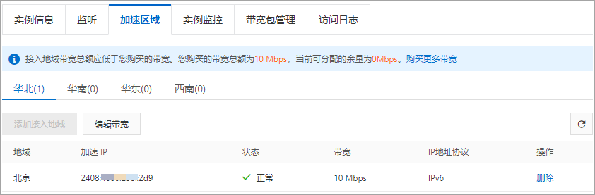 IPv6转换服务加速IP