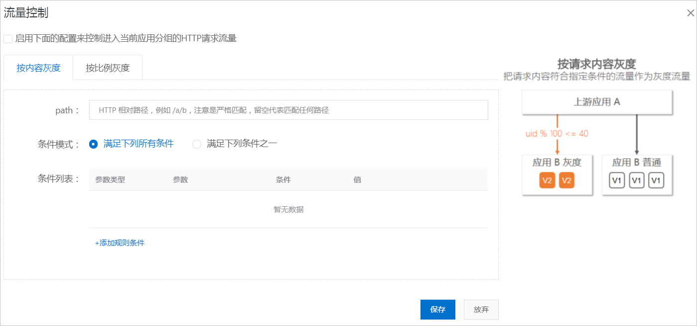 流量控制
