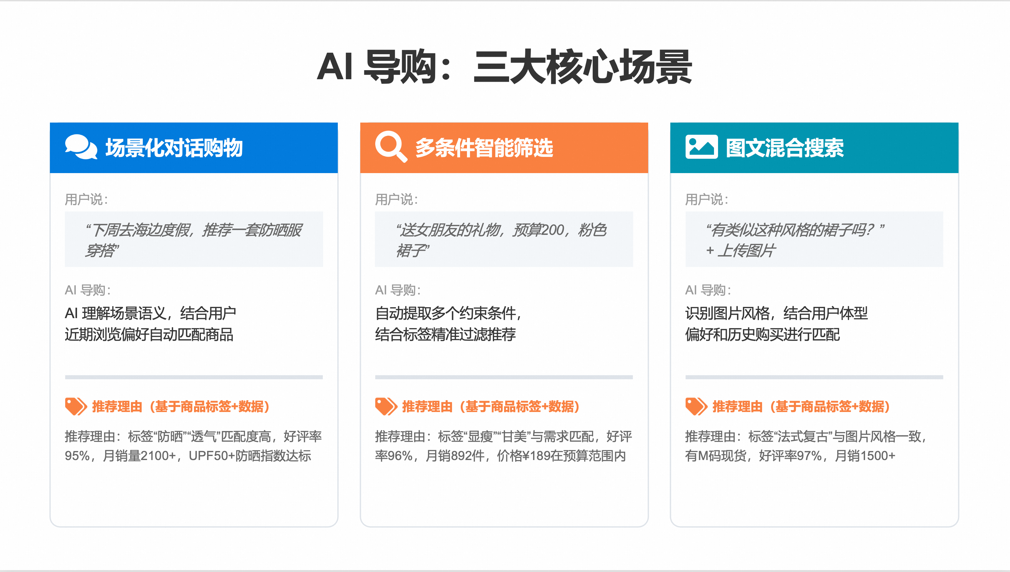 ai_shopping_intro